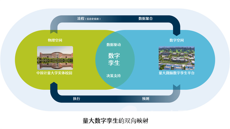 激活数据要素新动能打造人工智能创新高地——第五届全球数字贸易博览会数据要素治理与市场化交流活动在杭州举行(图1)