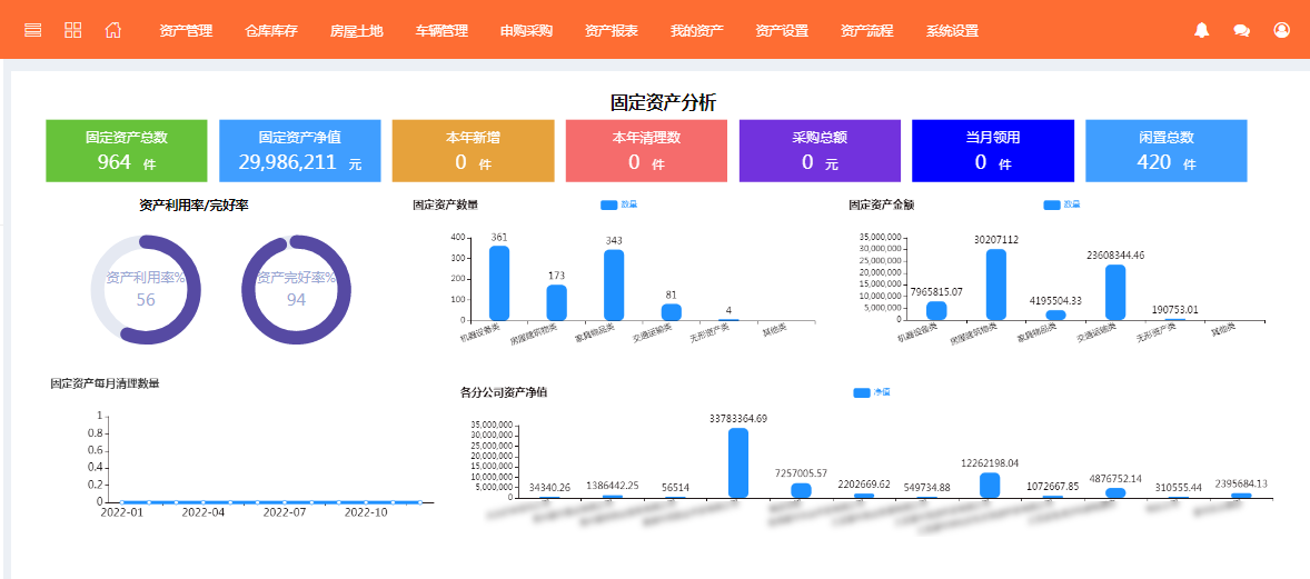 共享经济资源配置效率提升深度研究(图1)