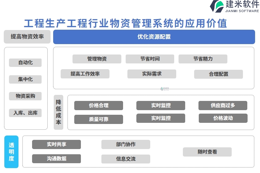 人民财评：用好众筹经济学盘活社会闲置资源(图1)