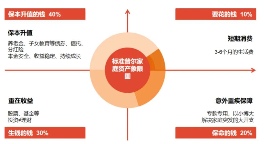 盘活闲置资源建设绿色国家(图1)