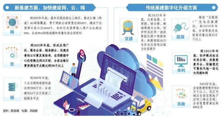 WIPO最新报告:数字内容分发专利数量全球第一(图1)