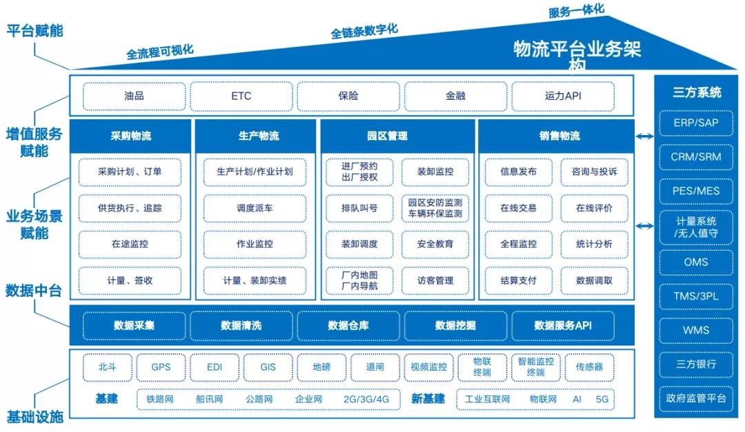 【E闻日报】工信部等十一部门支持数据中心集群与新能源基地协同建设(图1)