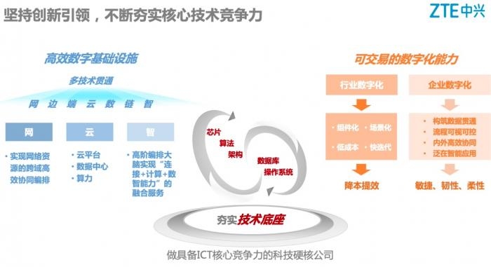 新华财经晚报:数字人民币基础设施服务体系全面升级(图1)